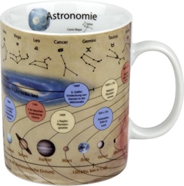 Könitz K1153301623 Kaffeebecher Wissensbecher "Astronomie" -